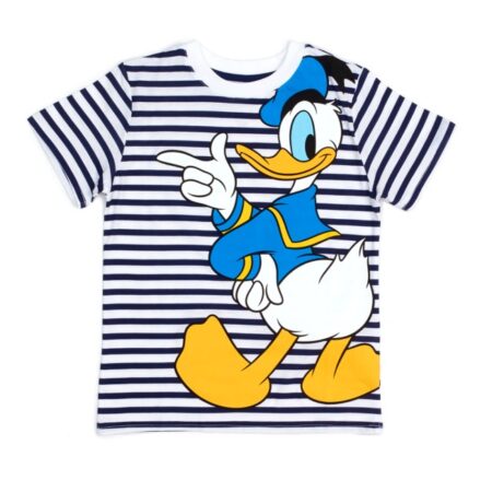 AA4 Woo product to Square (Copy) (Copy)